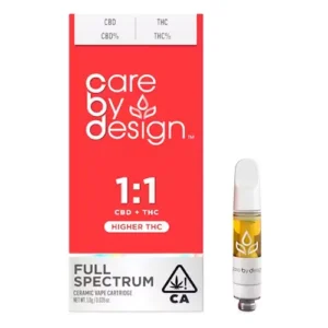 Buy THC vapes in Budapest