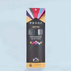 Buy Sativa Full Spectrum Oil Online Budapest